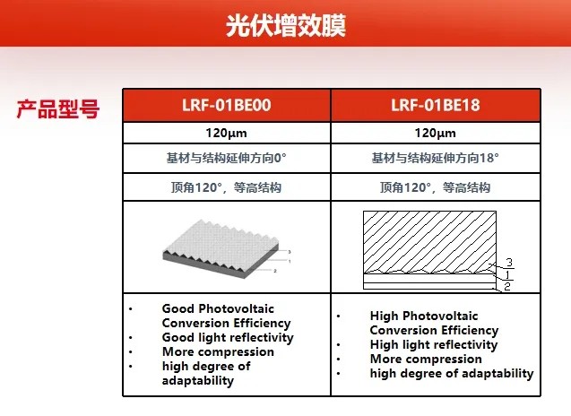 常州华威新材料9